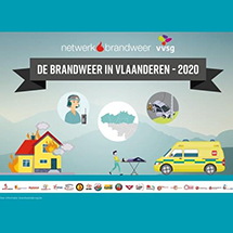 Infographics: de hulpverleningszones in Vlaanderen 2020