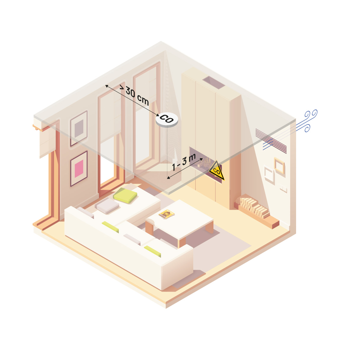 Woonkamer